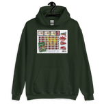 Holland & Gandar Unisex Hoodie