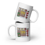 You Bet It's Sharp White glossy mug
